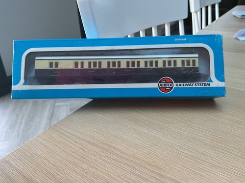 Airfix gauge class - airfix,